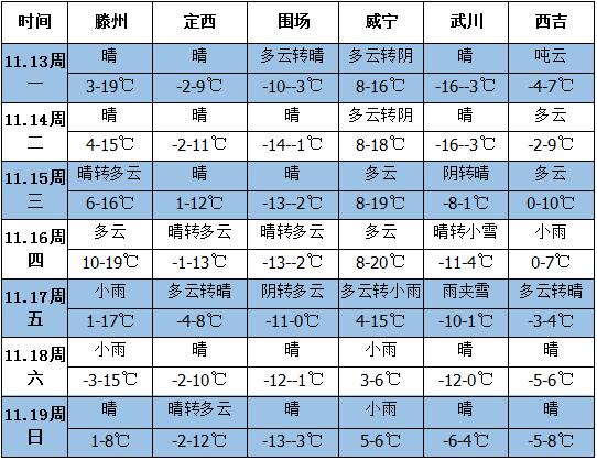 QQ截圖20171113142929