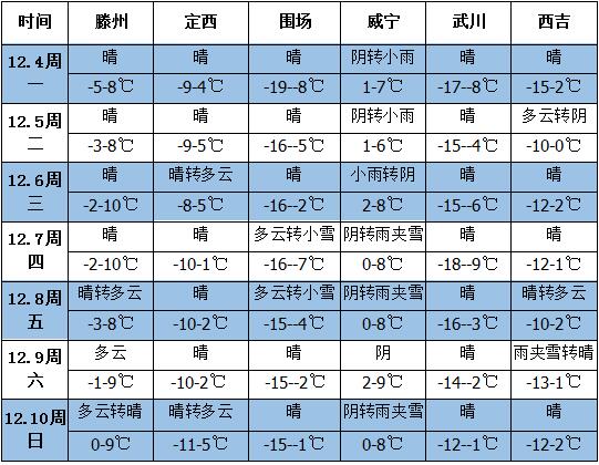 QQ截圖20171204145507