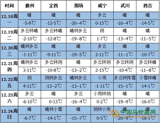 QQ截圖20171225154812
