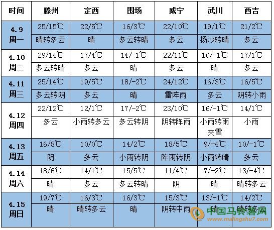 QQ截圖20180409150333