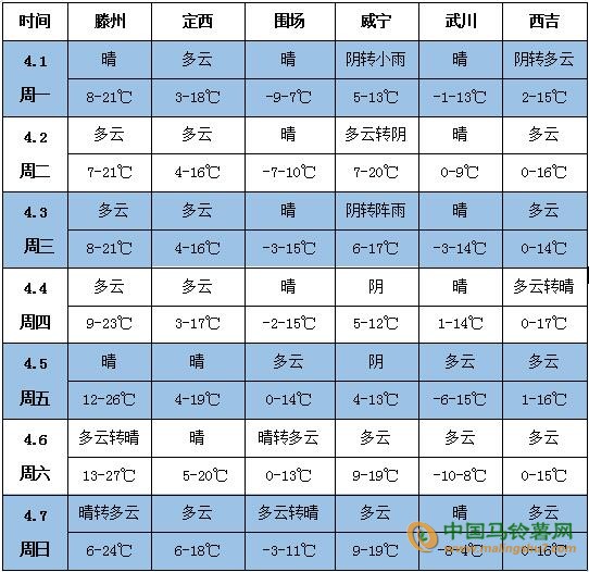 QQ截圖20190402110403