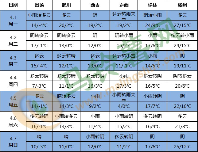 QQ圖片20240401162836