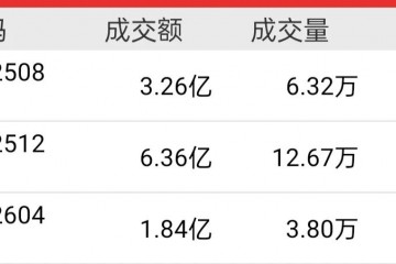 2026年大蒜還能種嗎？